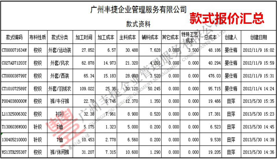 广州丰捷软件|GSD标准工时软件|GT108标准工时软件|服装标准工时|服装生产改善|服装精益生产|服装单件流水|服装标准工时管理软件|服装标准工时软件|服装生产平衡管理软件|服装报价管理软件|服装数据管理软件