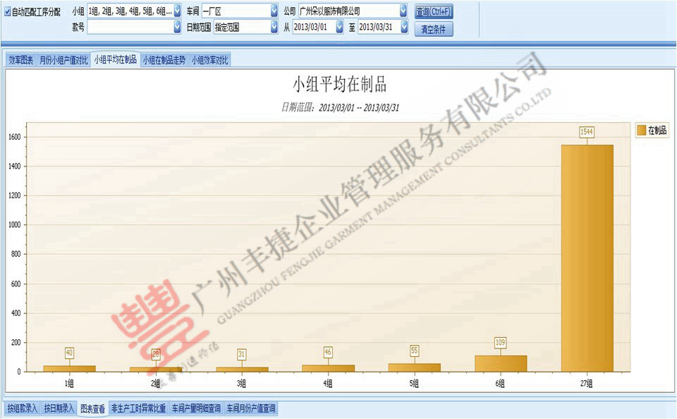 广州丰捷软件|GSD标准工时软件|GT108标准工时软件|服装标准工时|服装生产改善|服装精益生产|服装单件流水|服装标准工时管理软件|服装标准工时软件|服装生产平衡管理软件|服装报价管理软件|服装数据管理软件