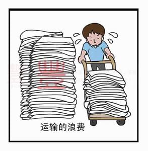 运输浪费,丰捷精益管理漫画,丰捷服装精益生产改善项目,广州丰捷企业管理服务有限公司
