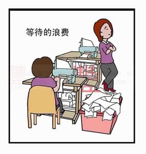 等待浪费,丰捷精益管理漫画,丰捷服装精益生产改善项目,广州丰捷企业管理服务有限公司