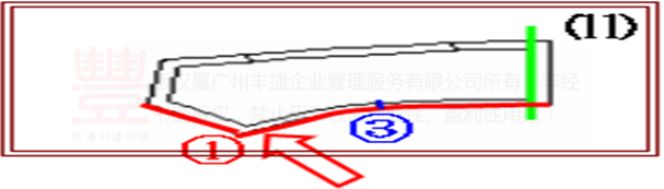 JIT,TPS,服装精益生产改善项目之技术改良,模板技术,广州丰捷企业管理服务有限公司