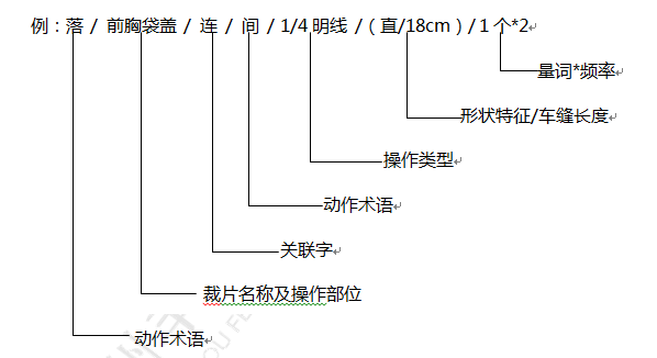 广州三捷