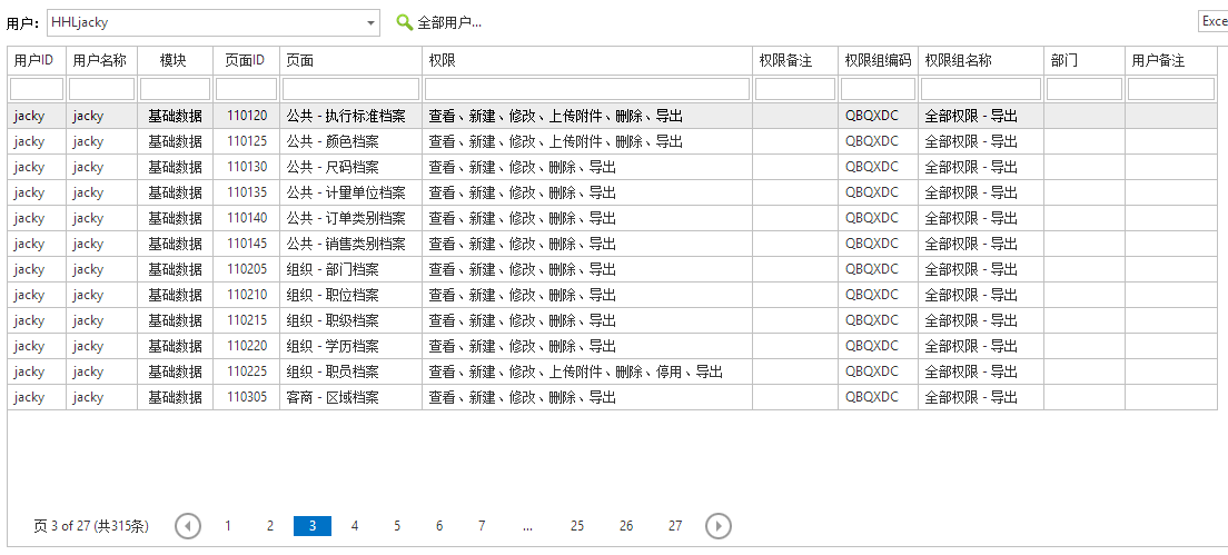 丰捷SCM权限分配,服装供应链管理系统,丰捷软件,广州丰捷企业管理服务有限公司