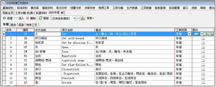 软件维护 软件常见问题 GSD软件 GSD标准工时软件 丰捷软件 广州丰捷企业管理服务有限公司