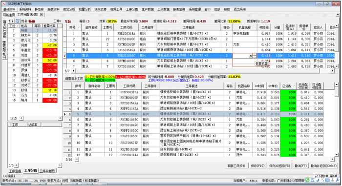 软件维护 软件常见问题 GSD软件 GSD标准工时软件 丰捷软件 广州丰捷企业管理服务有限公司