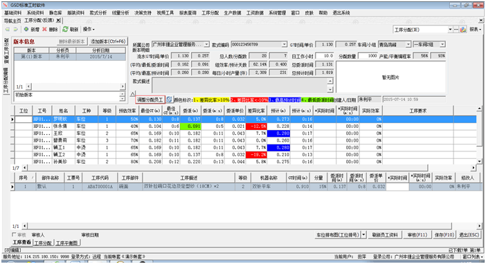 软件维护 软件常见问题 GSD软件 GSD标准工时软件 丰捷软件 广州丰捷企业管理服务有限公司