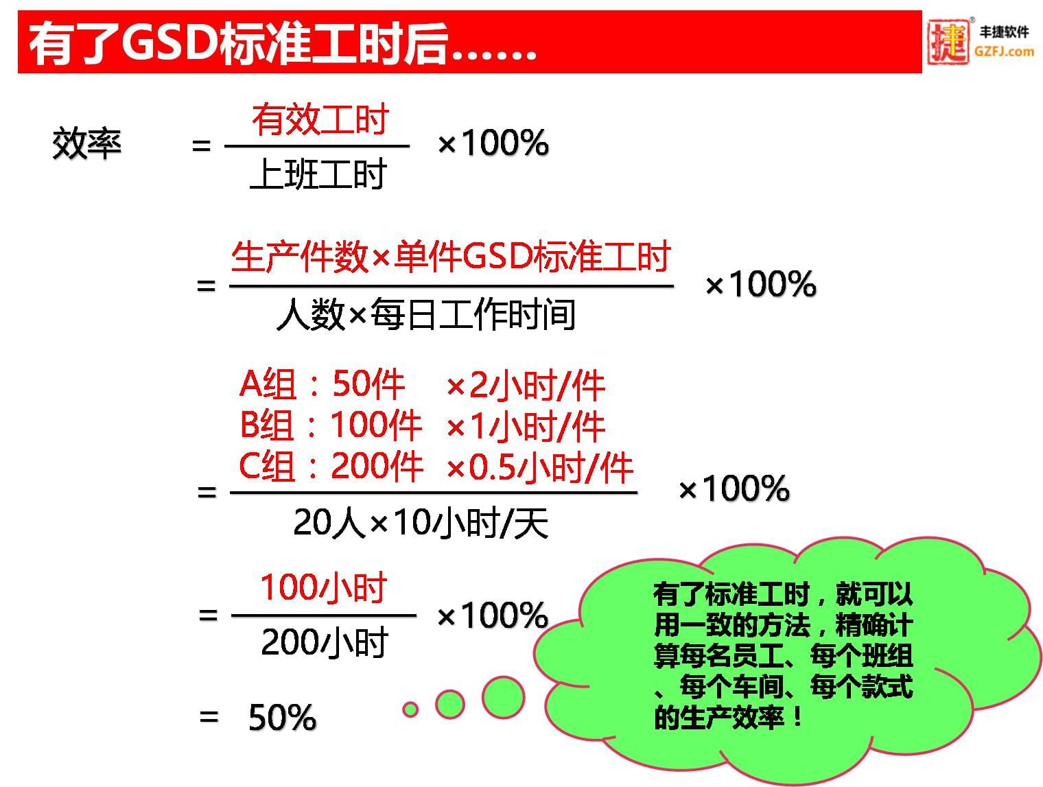 服装GSD标准工时软件,丰捷软件