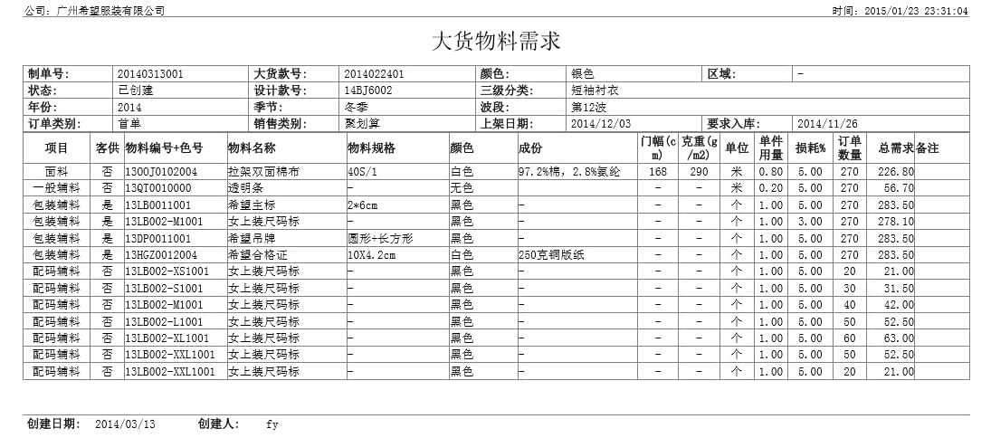 大货物料需求单,丰捷SCM物料管理,服装供应链管理系统,丰捷软件,广州丰捷企业管理服务有限公司