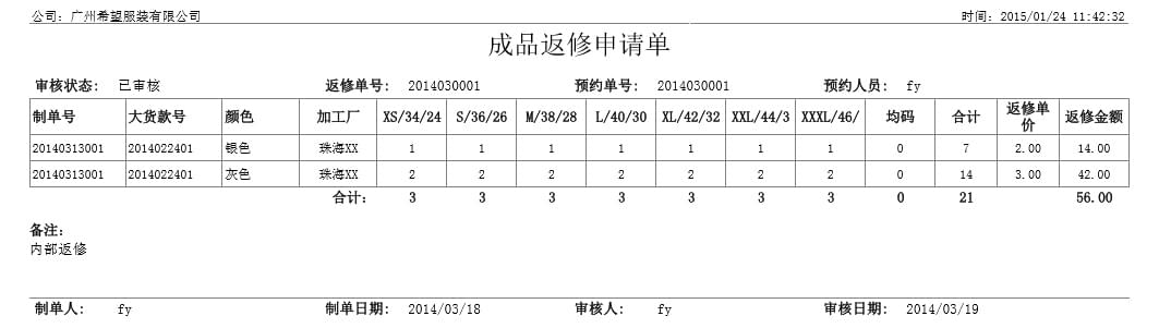 成品返修申请单,丰捷SCM成品管理,服装供应链管理系统,丰捷软件,广州丰捷企业管理服务有限公司