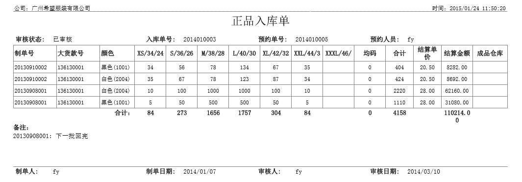 正品入库单,丰捷SCM成品管理,服装供应链管理系统,丰捷软件,广州丰捷企业管理服务有限公司