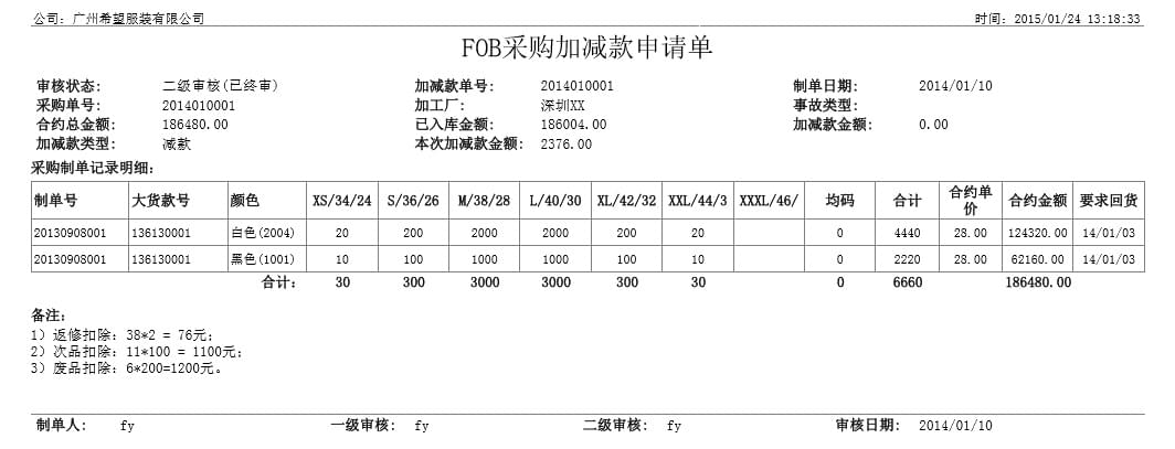 FOB采购加减款申请单,丰捷SCM财务管理,服装供应链管理系统,丰捷软件,广州丰捷企业管理服务有限公司