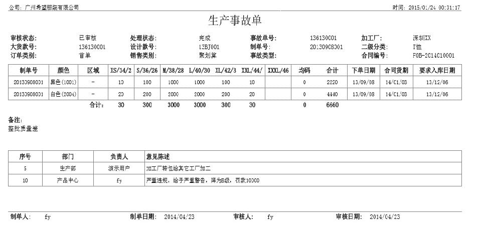 生产事故单,丰捷SCM生产管理,服装供应链管理系统,丰捷软件,广州丰捷企业管理服务有限公司