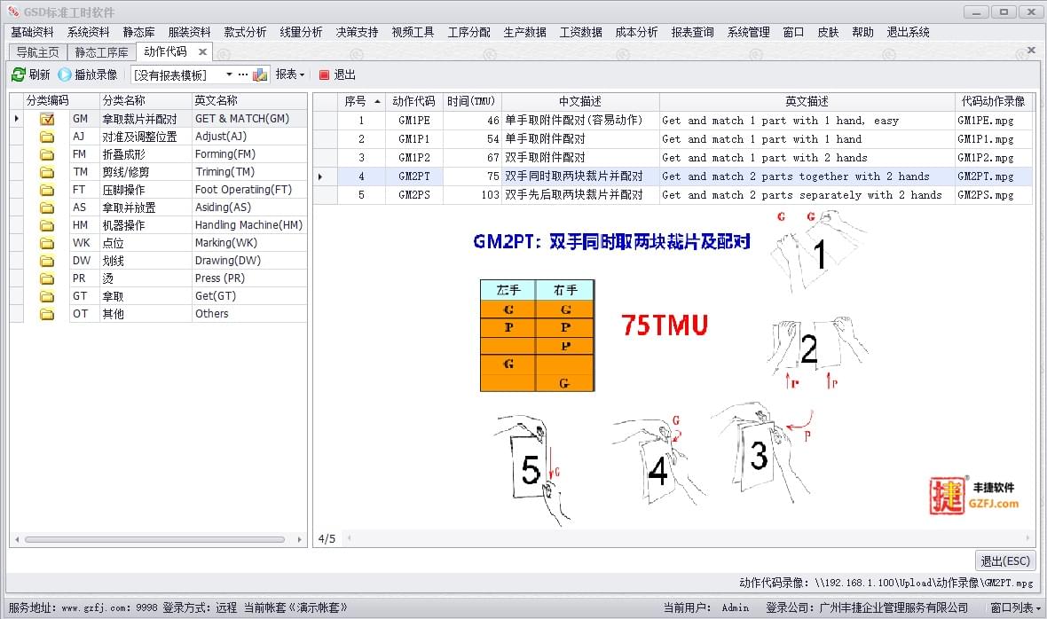 服装GSD标准工时软件,丰捷软件