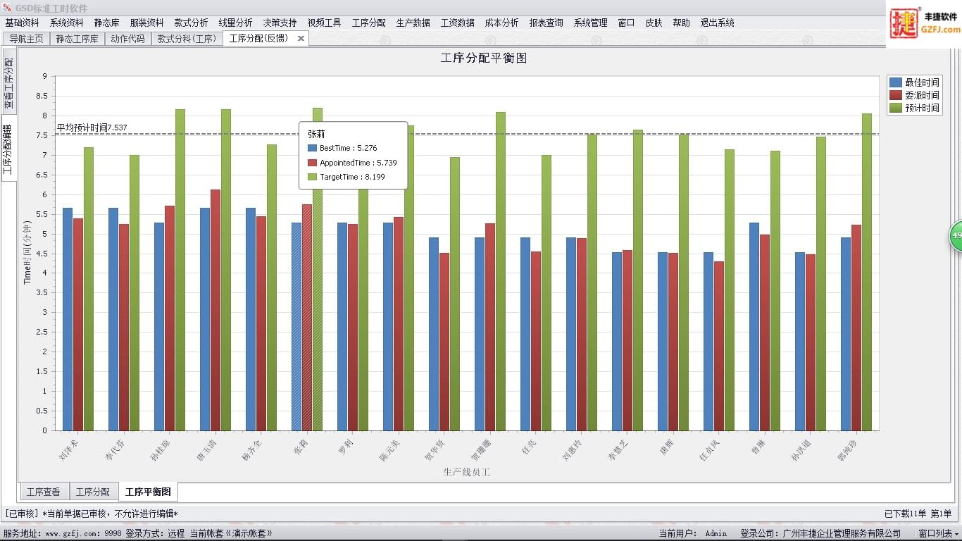 服装GSD标准工时软件,丰捷软件