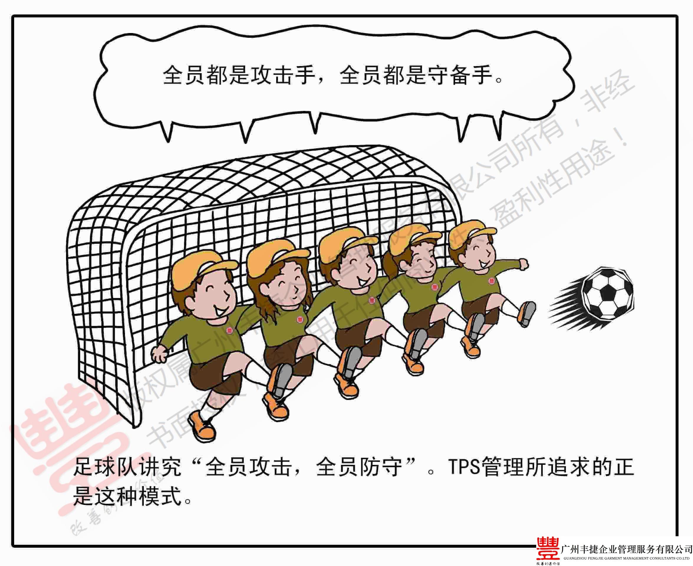 团队精神作业,丰捷精益管理漫画,丰捷服装精益生产改善项目,广州丰捷企业管理服务有限公司
