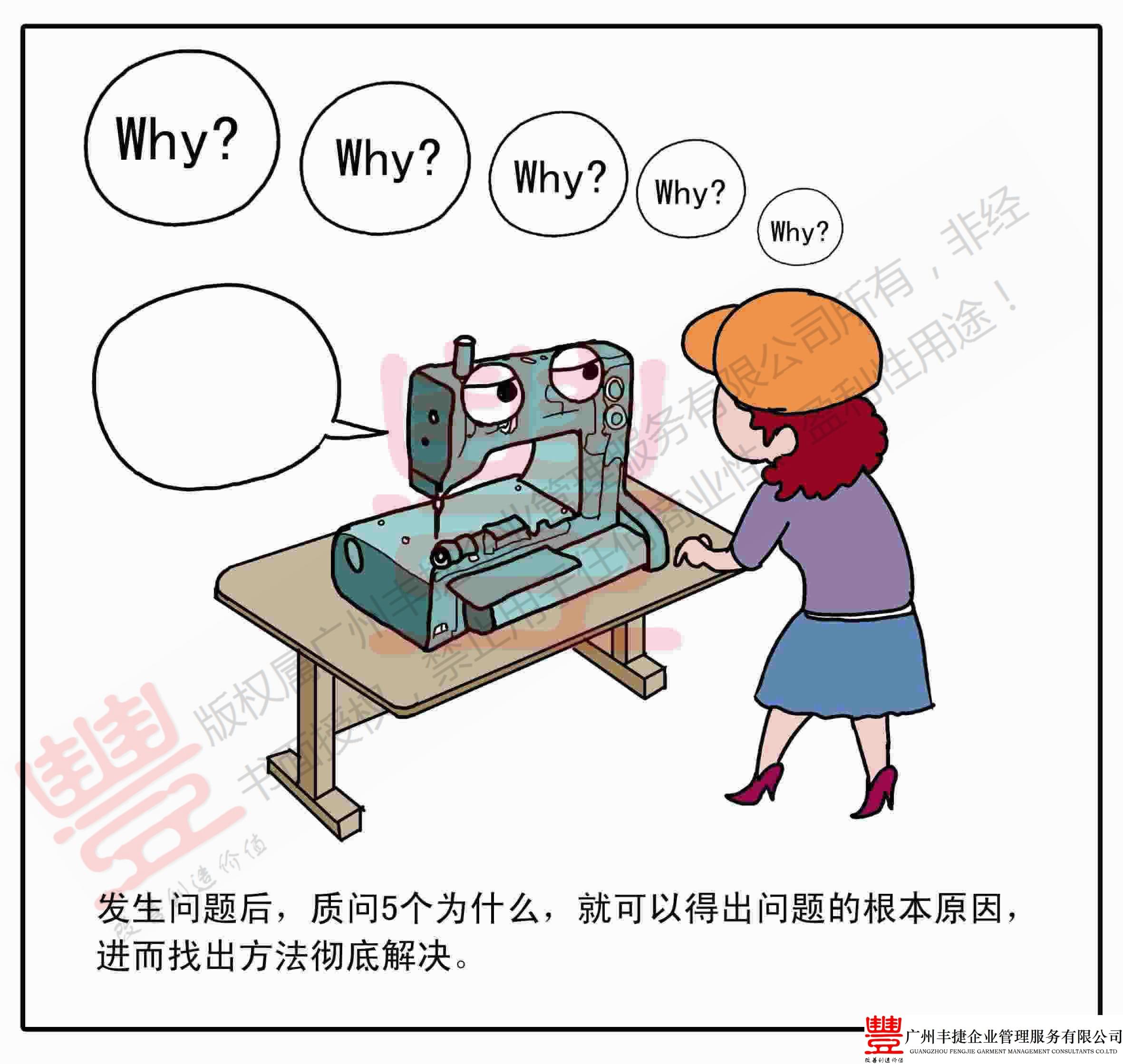 五个为什么,丰捷精益管理漫画,丰捷服装精益生产改善项目,广州丰捷企业管理服务有限公司