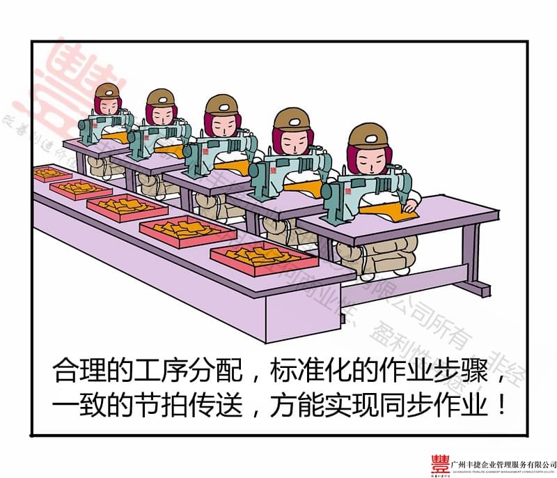 标准化作业步骤,节拍传送同步作业,丰捷精益管理漫画,丰捷服装精益生产改善项目,广州丰捷企业管理服务有限公司