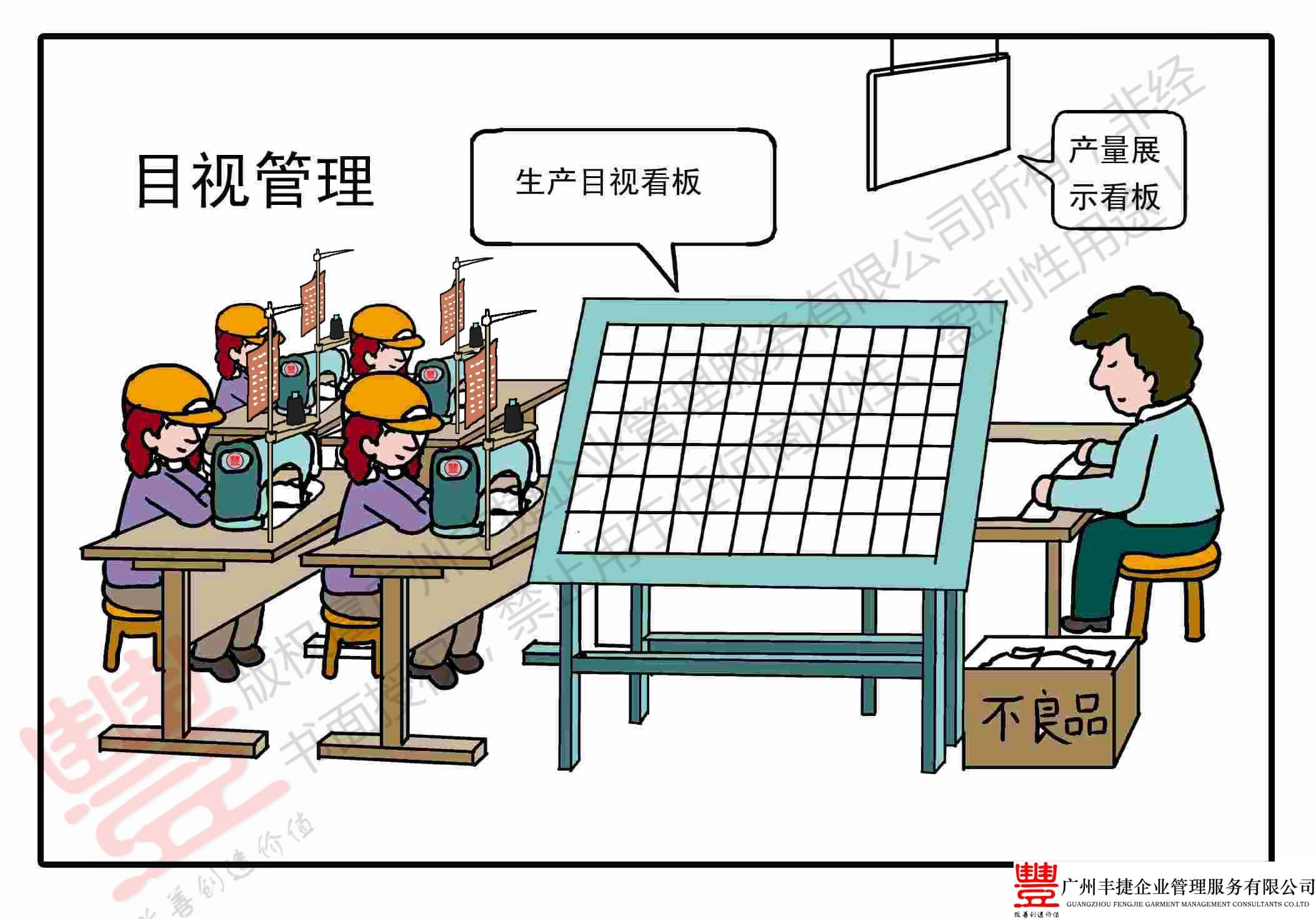 目视管理,看板管理,丰捷精益管理漫画,丰捷服装精益生产改善项目,广州丰捷企业管理服务有限公司