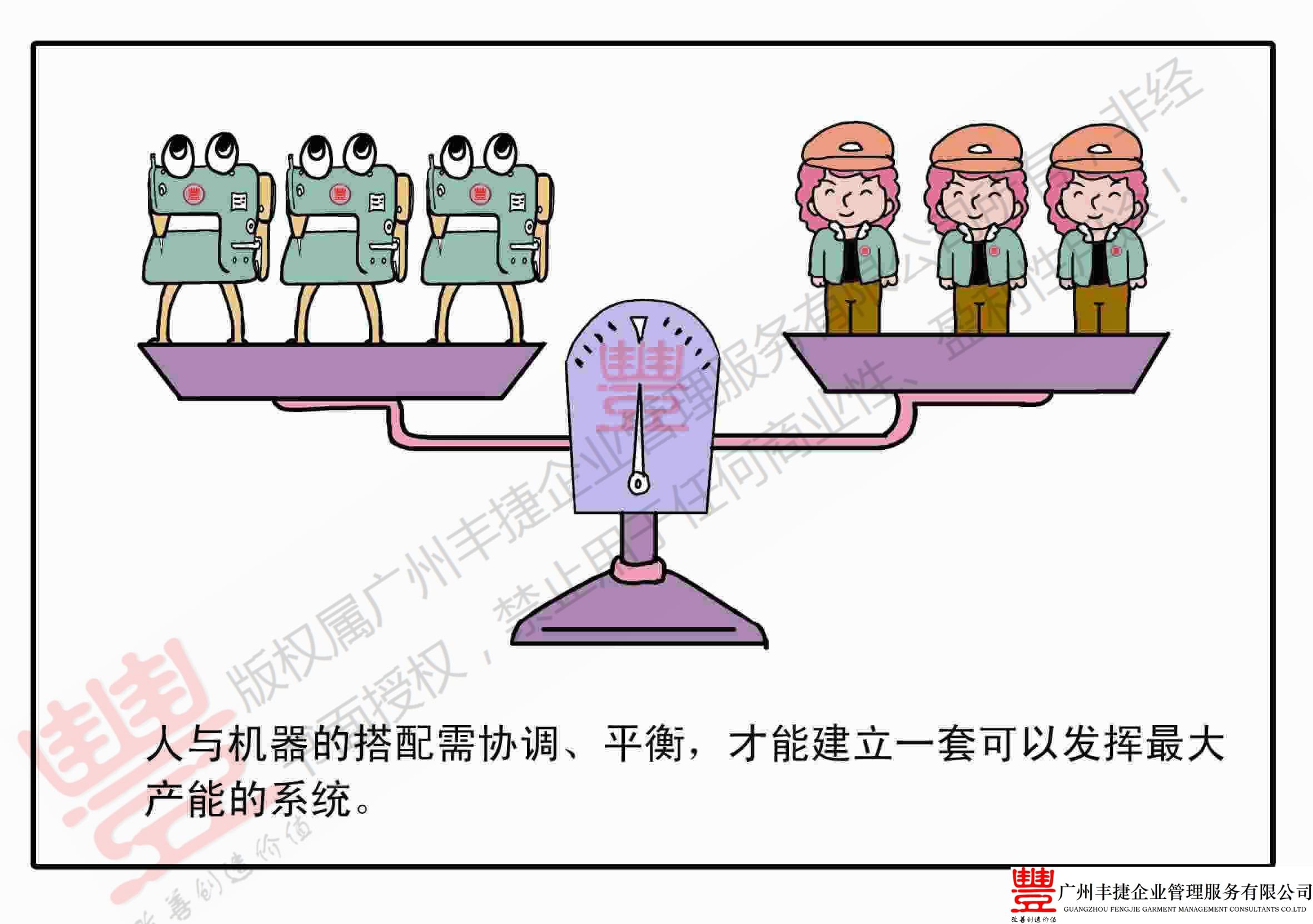 人机平衡,生产线平衡,丰捷精益管理漫画,丰捷服装精益生产改善项目,广州丰捷企业管理服务有限公司