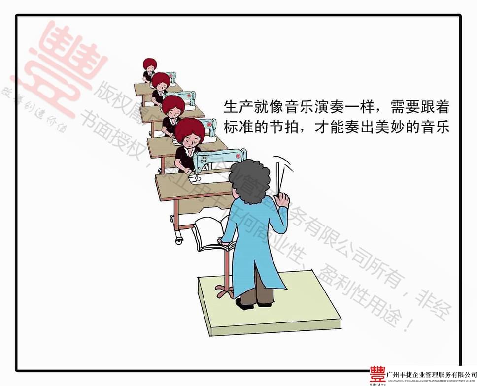 按节奏时间生产,丰捷精益管理漫画,丰捷服装精益生产改善项目,广州丰捷企业管理服务有限公司