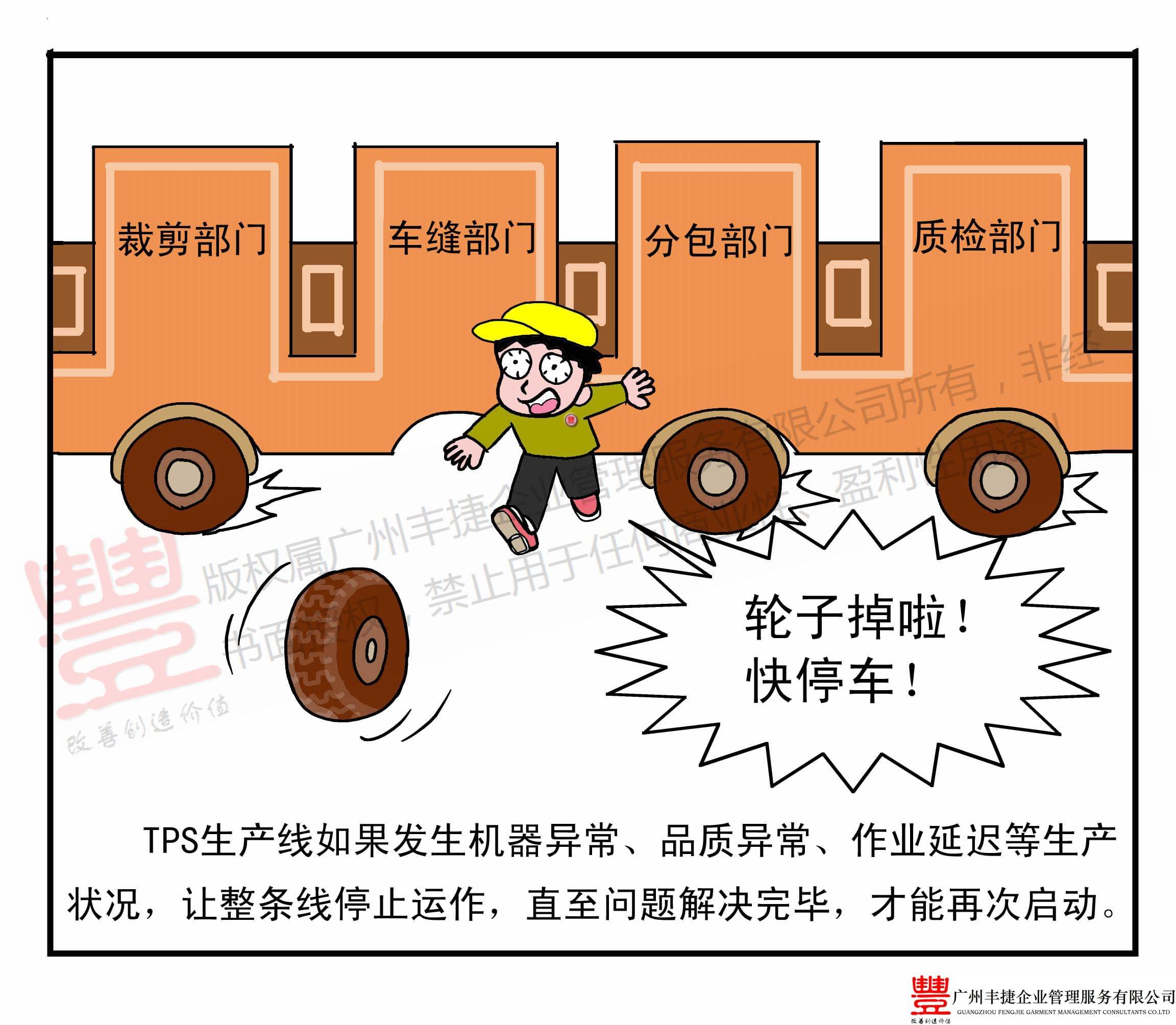 发现问题立即解决问题,丰捷精益管理漫画,丰捷服装精益生产改善项目,广州丰捷企业管理服务有限公司