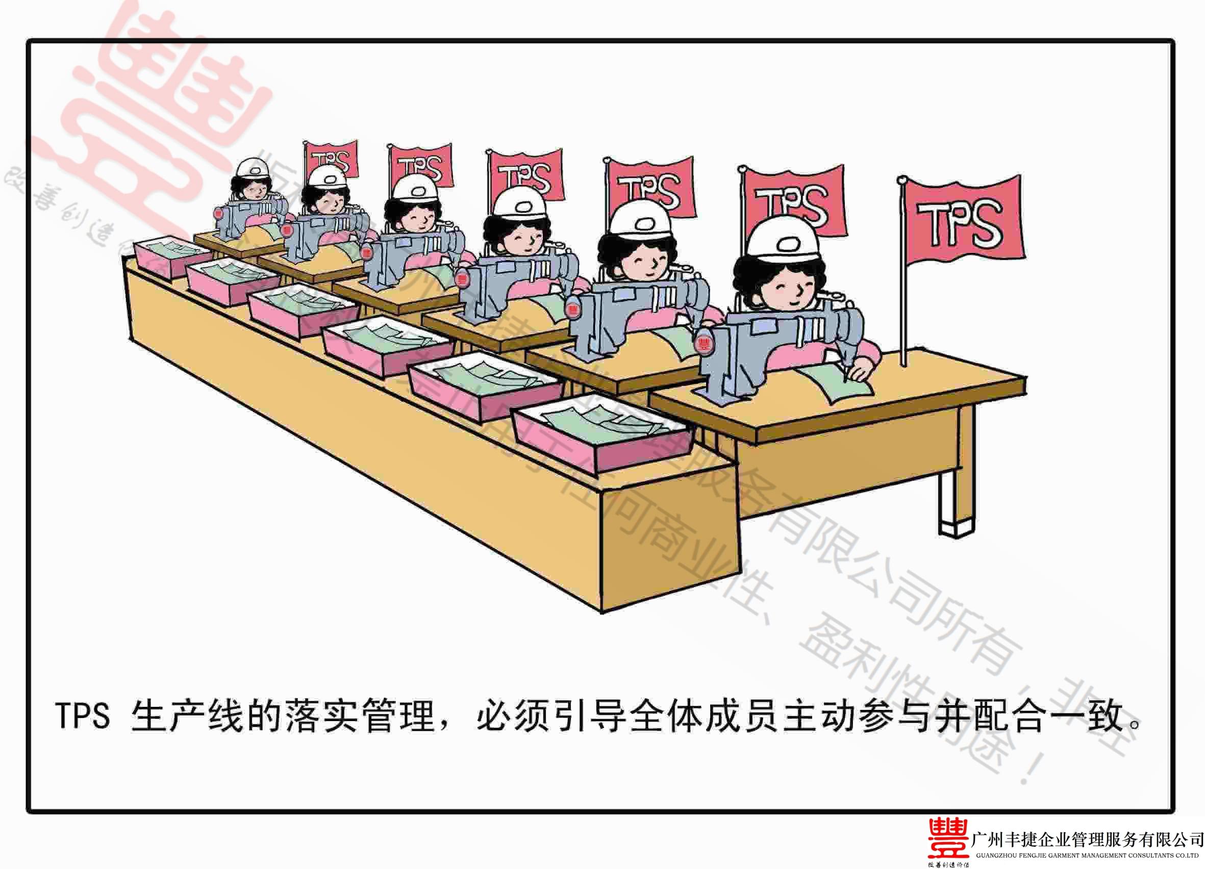 全体员工主动参与配合,丰捷精益管理漫画,丰捷服装精益生产改善项目,广州丰捷企业管理服务有限公司