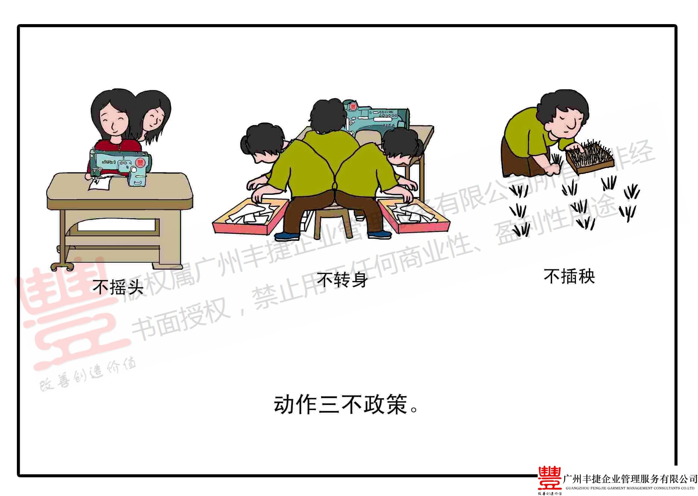 动作三不原则,丰捷精益管理漫画,丰捷服装精益生产改善项目,广州丰捷企业管理服务有限公司