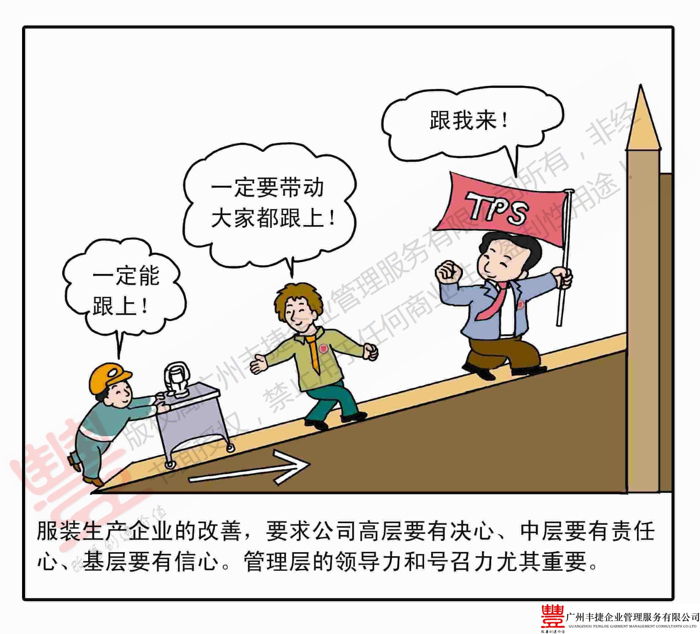 领导有决心管理人员有责任心基础有信心,丰捷精益管理漫画,丰捷服装
