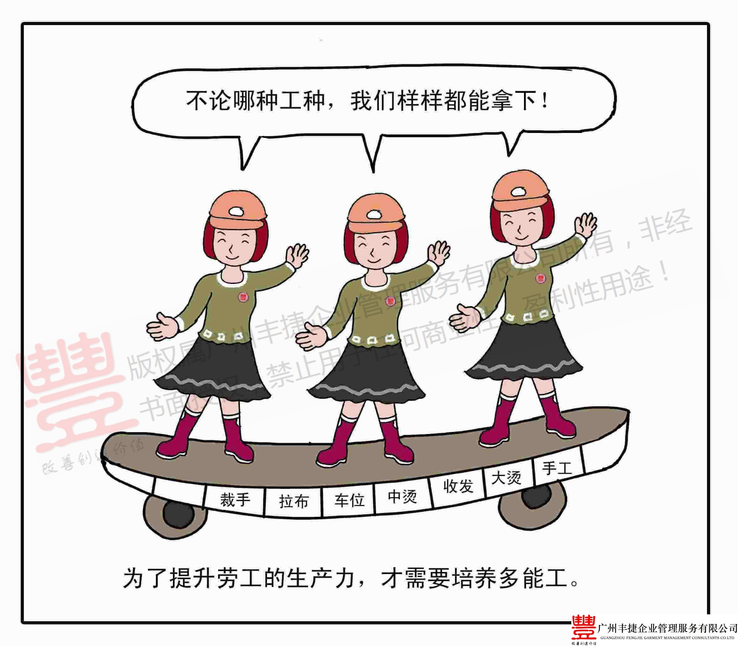 多能工,全能工,丰捷精益管理漫画,丰捷服装精益生产改善项目,广州丰捷企业管理服务有限公司