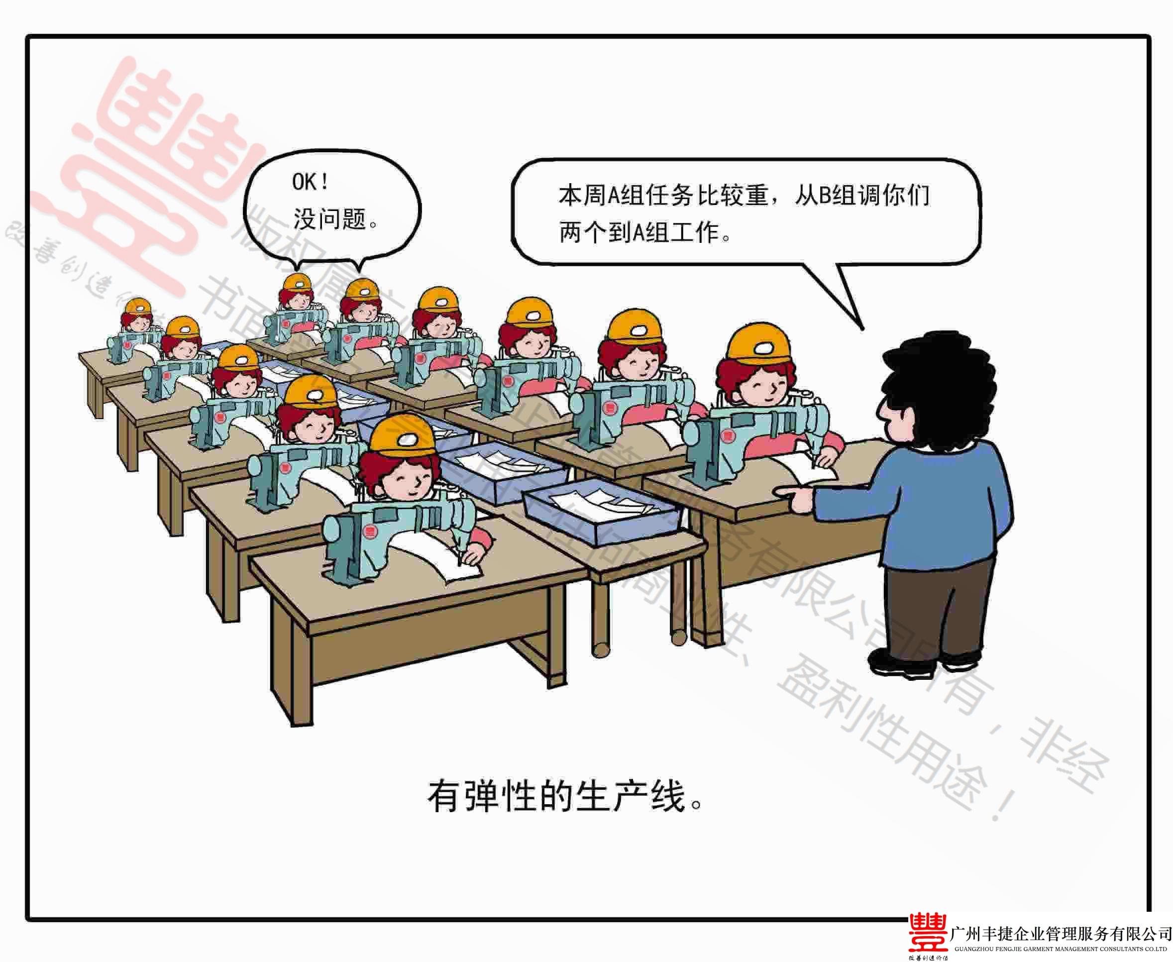 弹性生产线,丰捷精益管理漫画,丰捷服装精益生产改善项目,广州丰捷企业管理服务有限公司