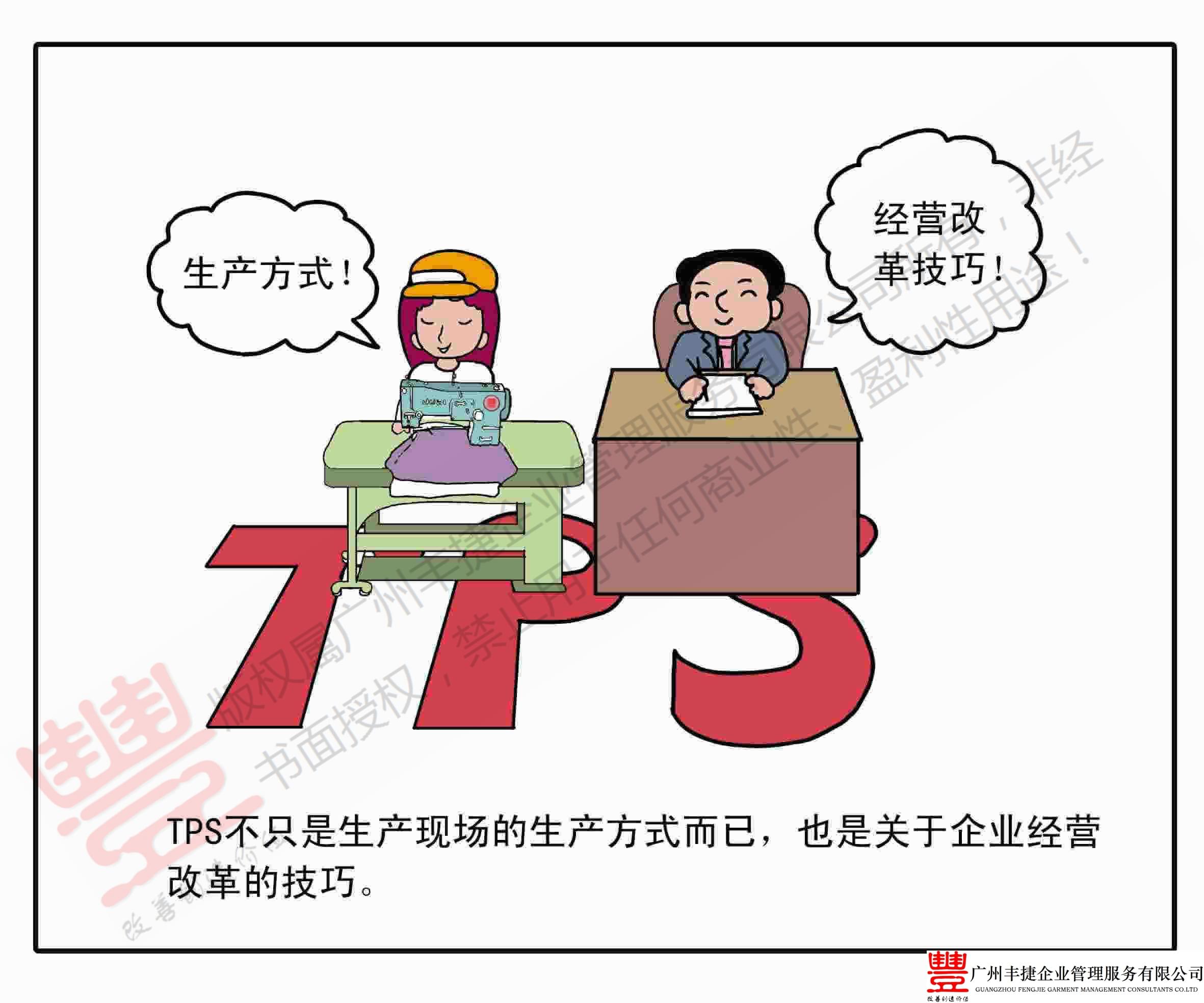 tps经营理念,丰捷精益管理漫画,丰捷服装精益生产改善项目,广州丰捷