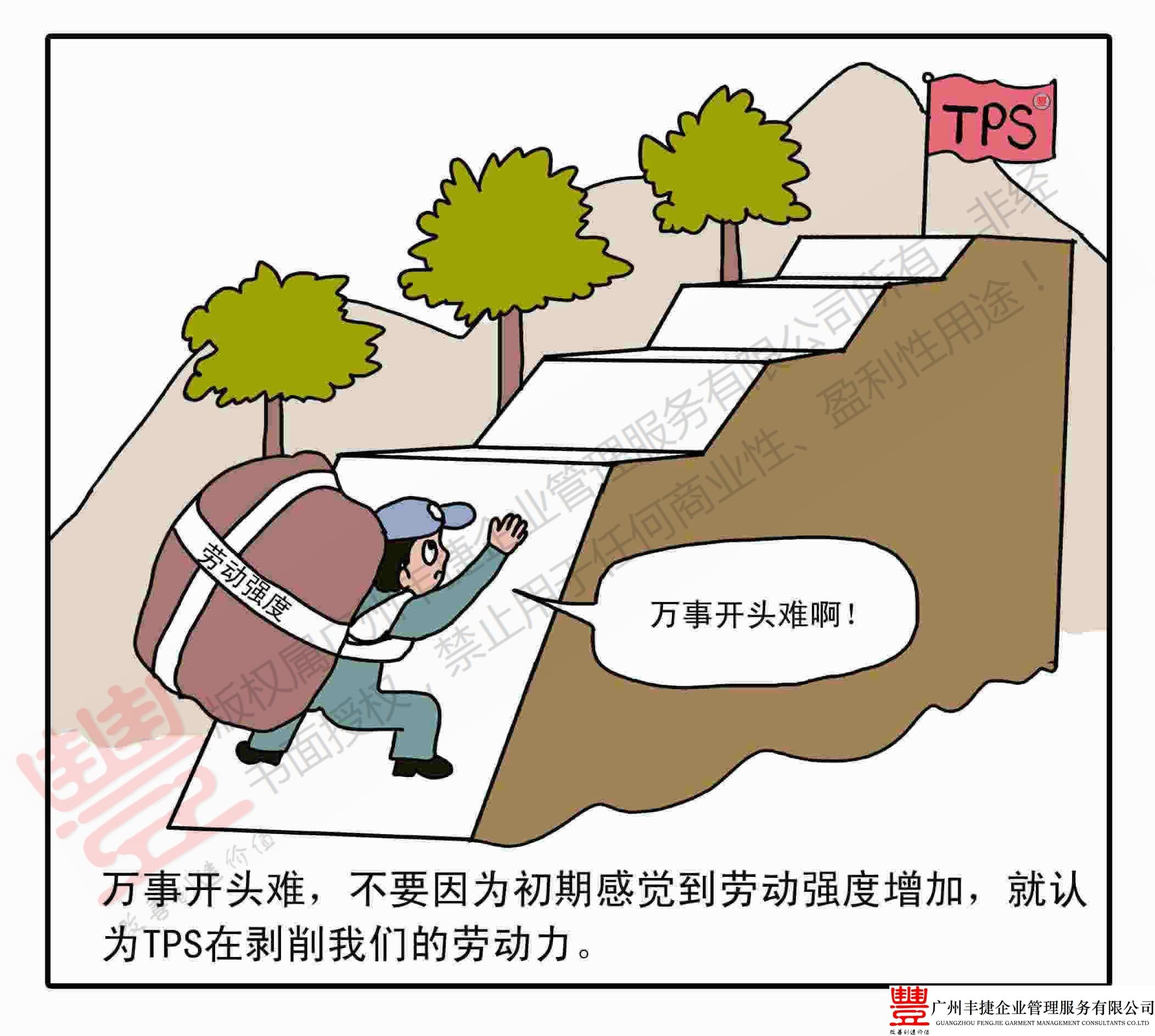 万事开头难,丰捷精益管理漫画,丰捷服装精益生产改善项目,广州丰捷企业管理服务有限公司