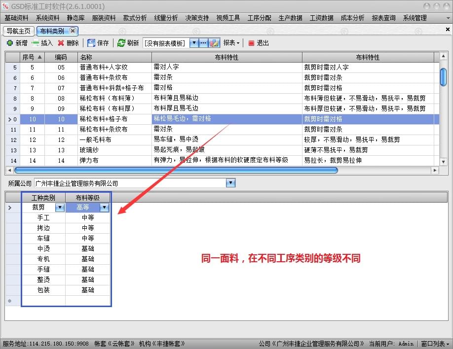 布料等级,GSD软件,GSD标准工时软件,丰捷软件,广州丰捷企业管理服务有限公司