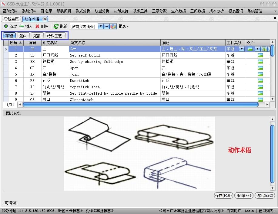 标准工时动作术语,GSD软件,GSD标准工时软件,丰捷软件,广州丰捷企业管理服务有限公司