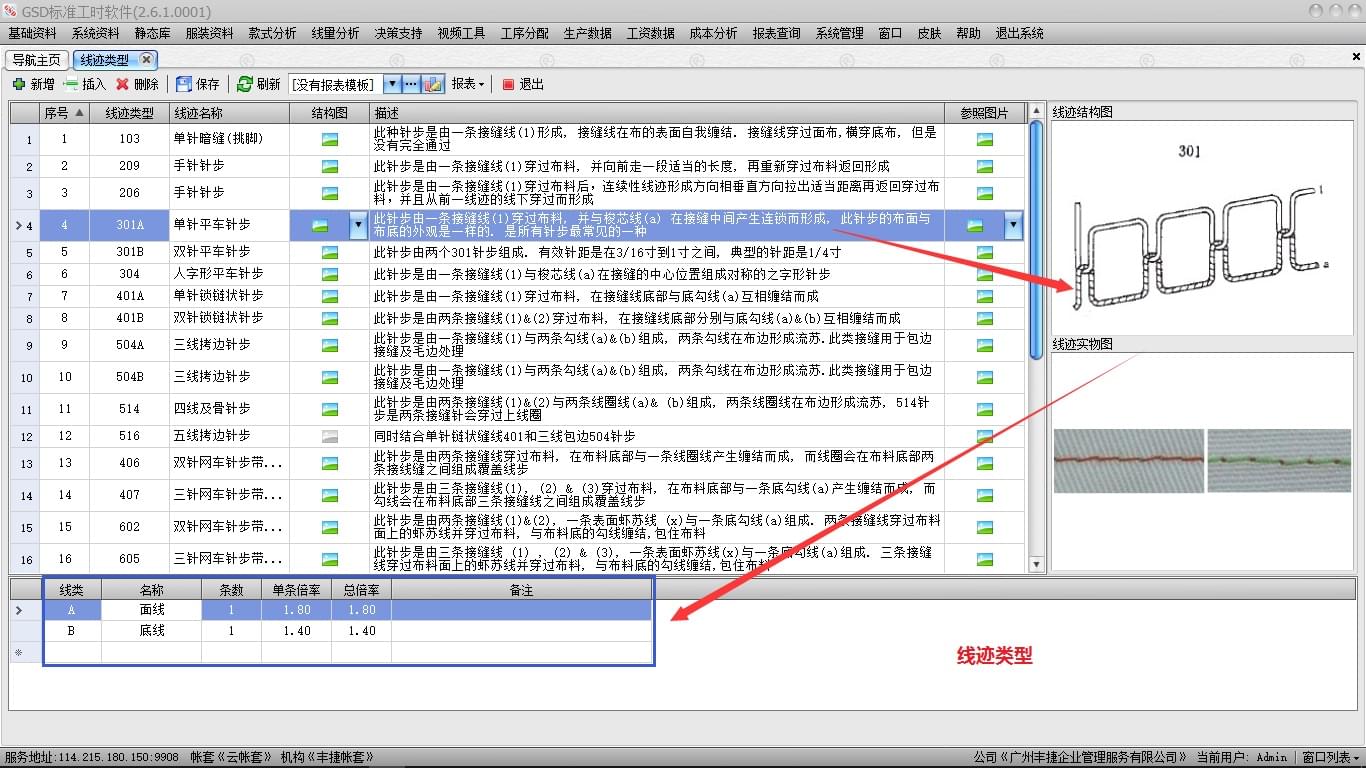 线迹类型,GSD软件,GSD标准工时软件,丰捷软件,广州丰捷企业管理服务有限公司