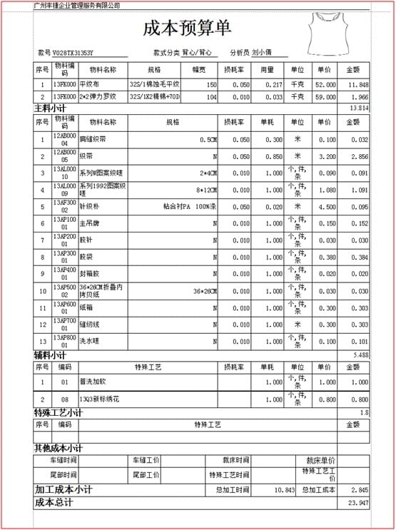 成本预算单,GSD软件,GSD标准工时软件,丰捷软件,广州丰捷企业管理服务有限公司