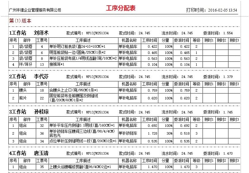 精益生产工序分配表