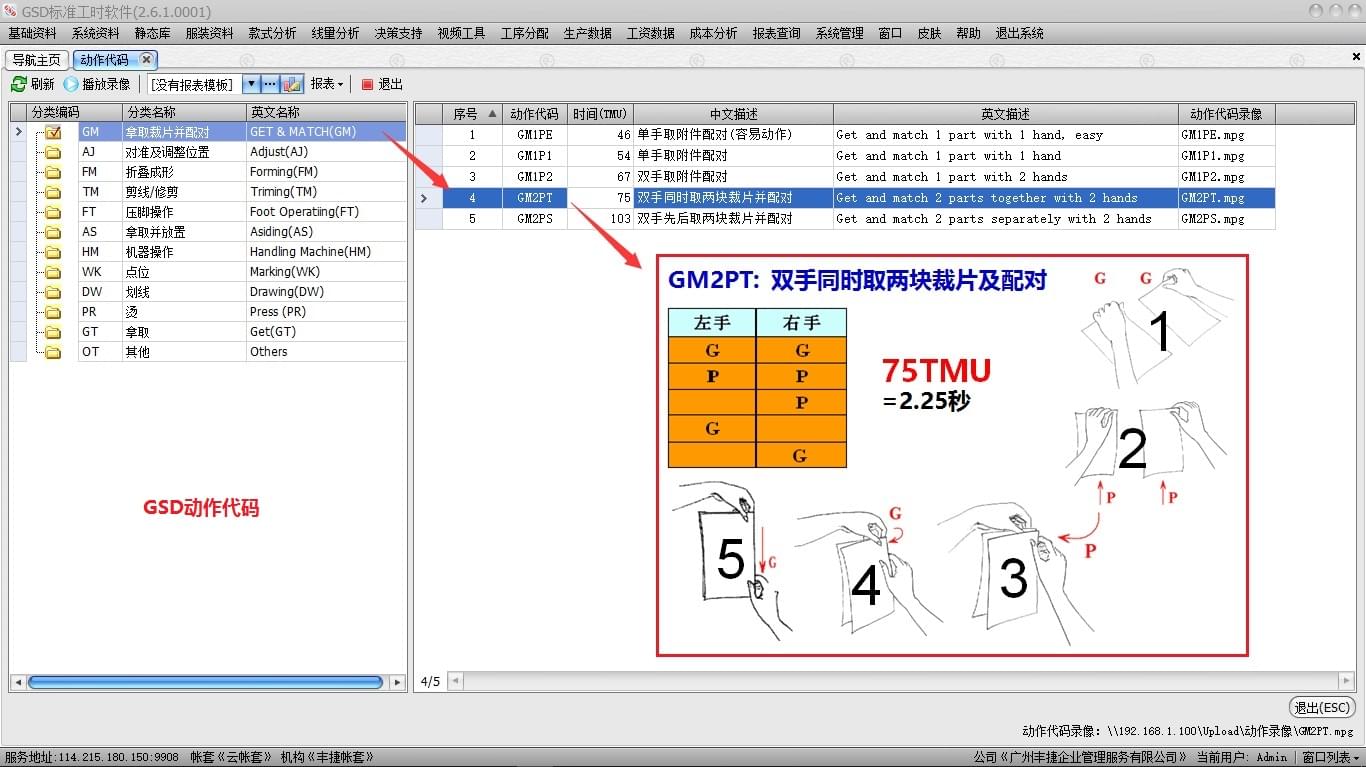 标准工时动作代码,GSD软件,GSD标准工时软件,丰捷软件,广州丰捷企业管理服务有限公司