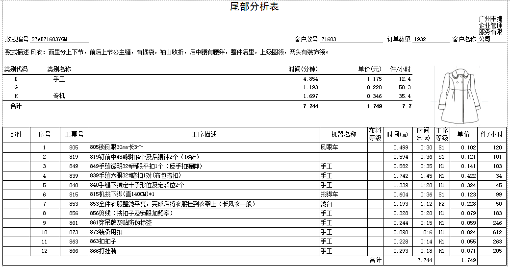 GSD标准工时软件,尾部标准工时,尾部工艺标准时间