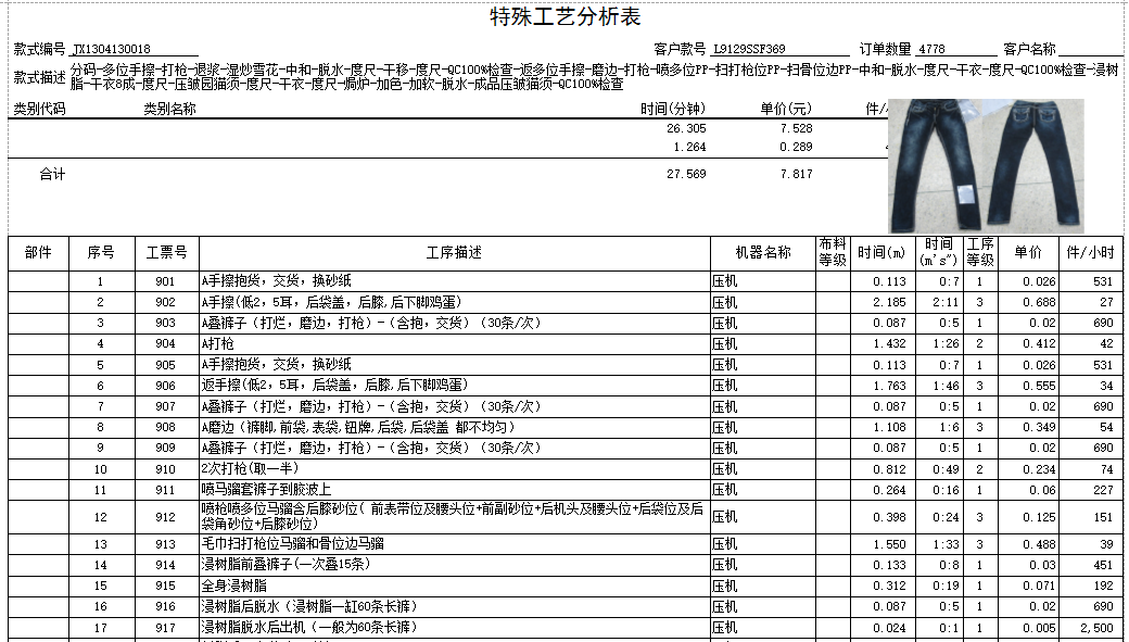 GSD软件,GSD标准工时软件