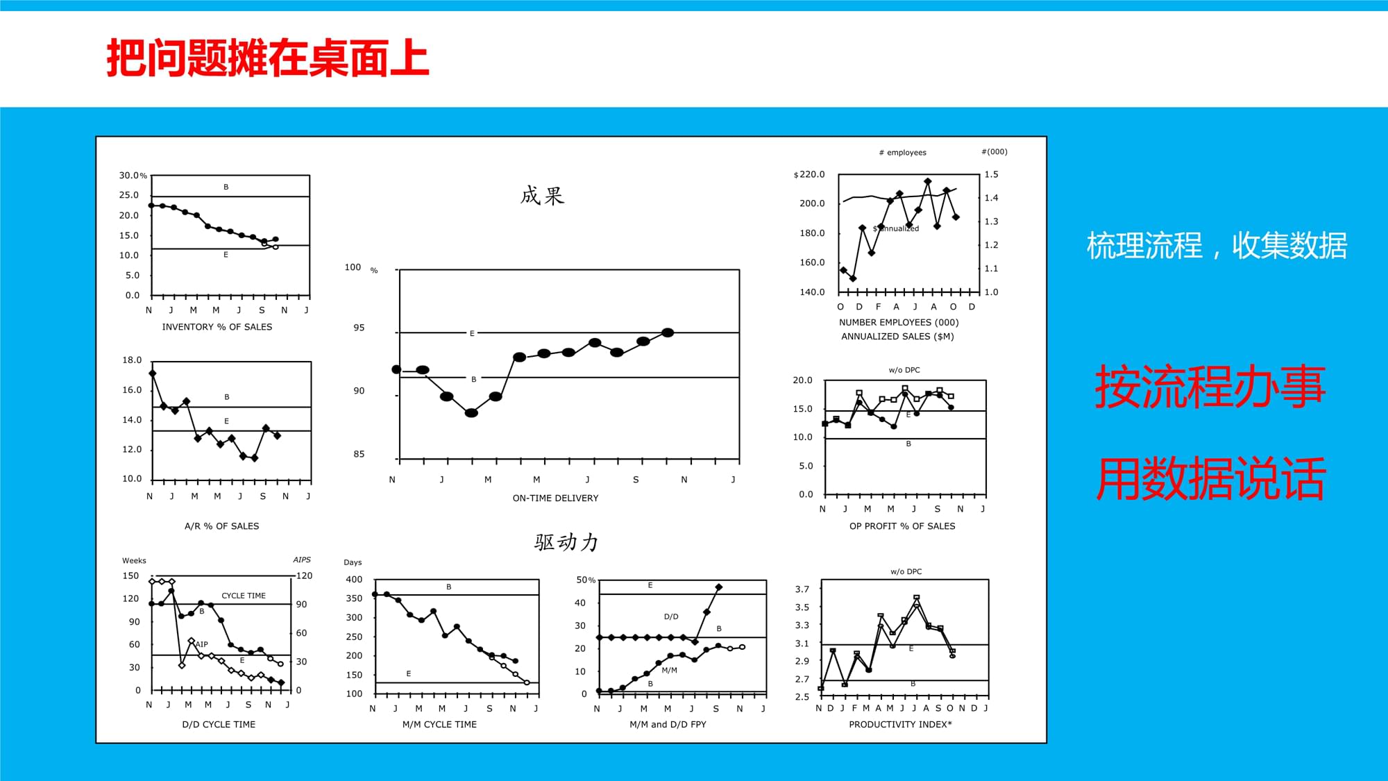 信息化管理服装供应链,服装供应链管理系统,何红炉,广州简派软件科技有限公司