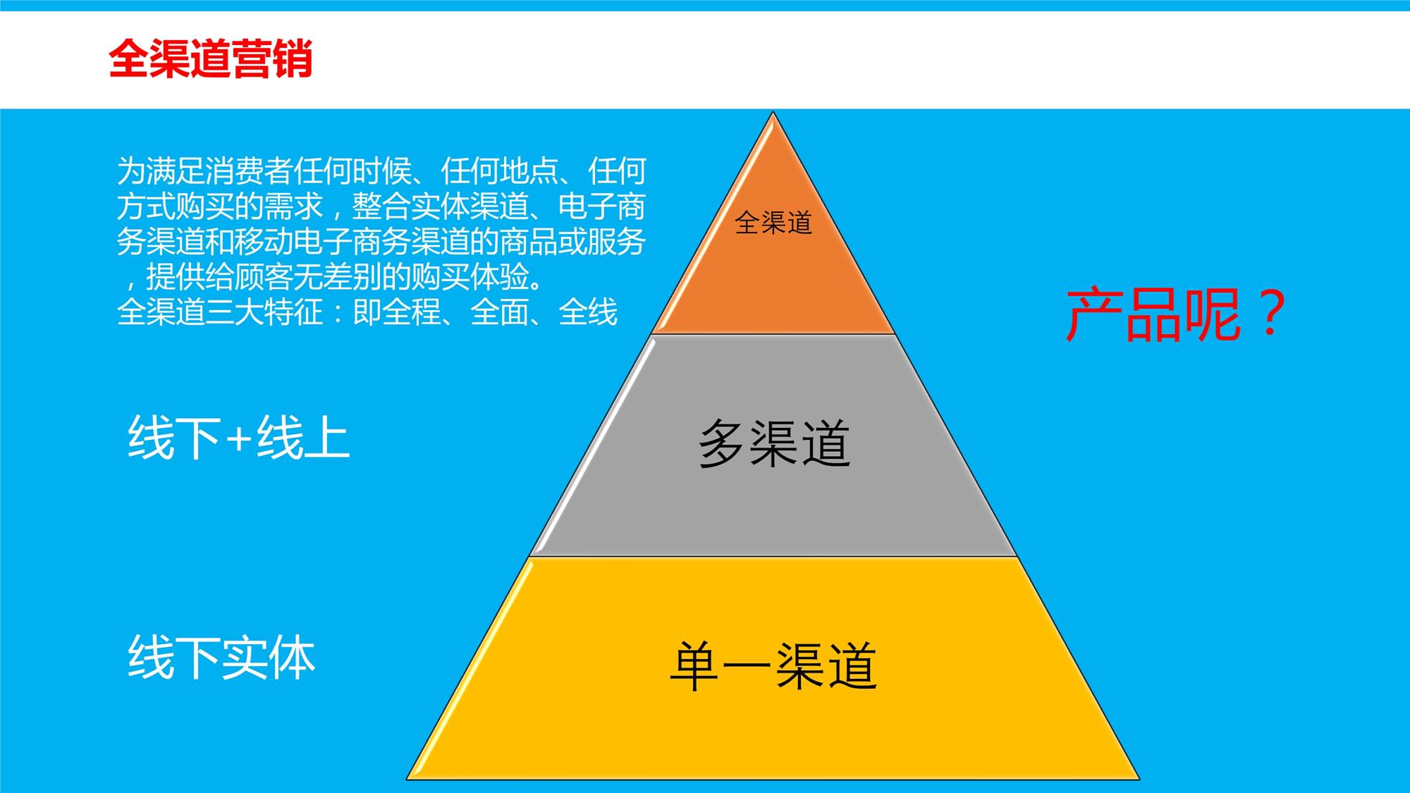 信息化管理服装供应链,服装供应链管理系统,何红炉,广州简派软件科技有限公司