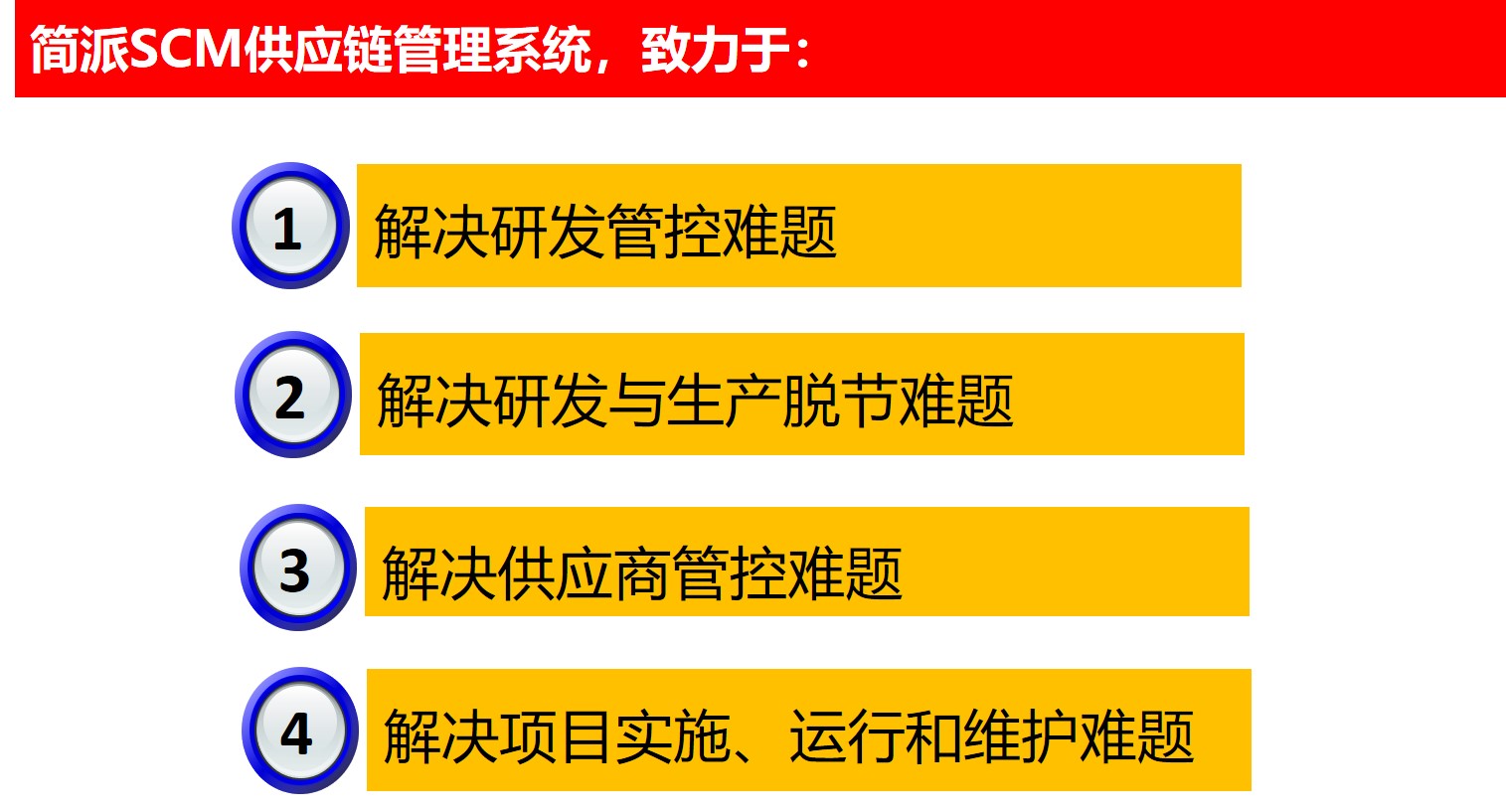 起步股份有限公司,起步ABC,简派SCM供应链管理系统,服装供应链