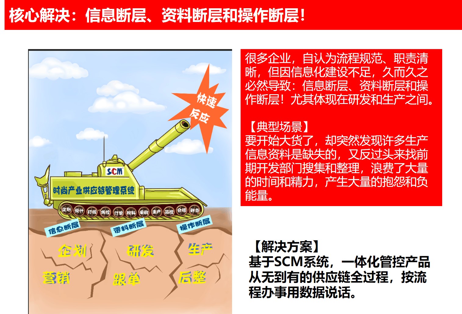 起步股份有限公司,起步ABC,简派SCM供应链管理系统,服装供应链